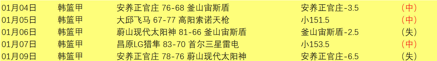 好博体育,资讯,好博体育官网,好博体育官网,APP下载,注册领彩金,官方网站,网站入口