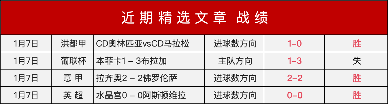 曼联基地重,建计划曝光,亿球星,好博体育官网,APP下载,注册领彩金,官方网站,网站入口