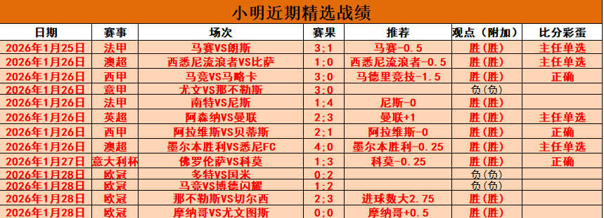 大乐透期号,专家质合分,析推荐前区,好博体育官网,APP下载,注册领彩金,官方网站,网站入口