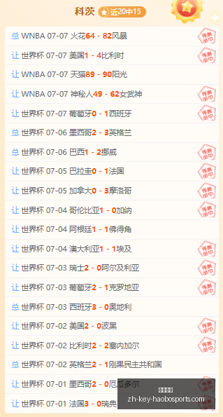 好博体育,好博体育官网,好博体育App,好博体育官网,好博体育App,好博体育直播,好博体育平台,好博体育入口