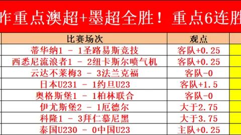 《法国足球》计划与弗洛伦蒂诺对话，消除金球奖纷争