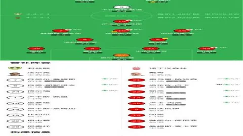 热刺门将17分钟送两礼被换，赛后发文回顾精彩瞬间