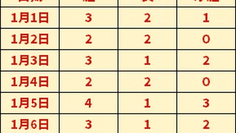 冯彬世锦赛女子铁饼获铜：赛场展笑颜，笑迎挑战