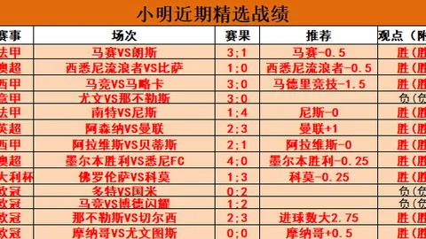 大乐透期号专家质合分析推荐前区十码：秋田主场对抗仙台